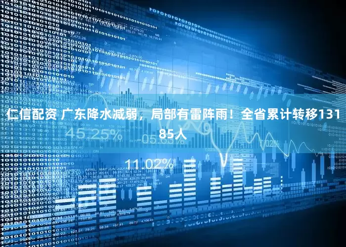 仁信配资 广东降水减弱，局部有雷阵雨！全省累计转移13185人